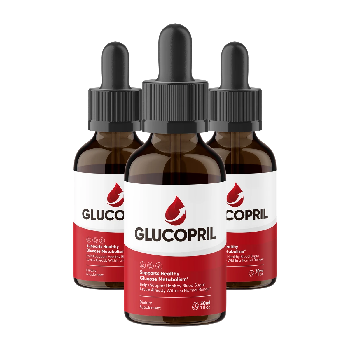 GlucoPril Supplement